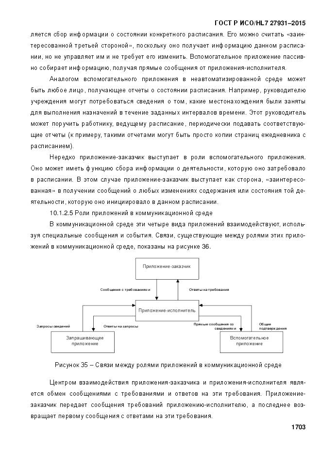 ГОСТ Р ИСО/HL 7 27931-2015, страница 1710